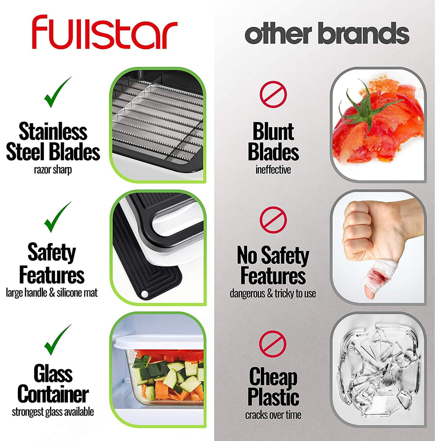 Features of Fullstar 3-Blade Chopper & Mandoline