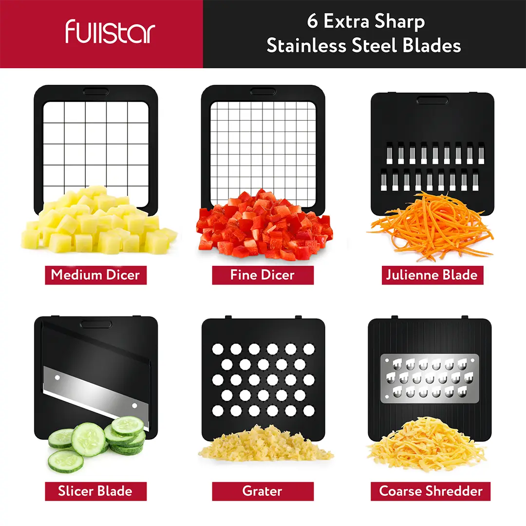 blades of Fullstar Mini Vegetable Chopper