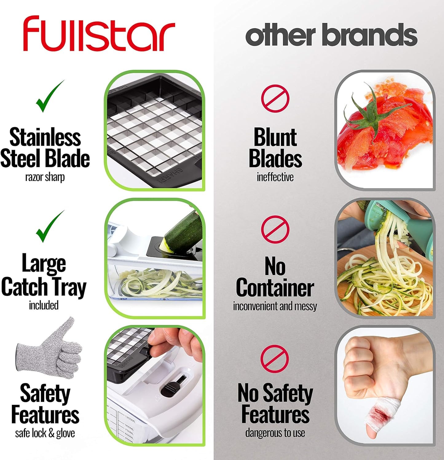 Fullstar - Pro Vegetable Chopper - Food Chopper, Veggie Dicer, Juicer & More - 11 Blades, White