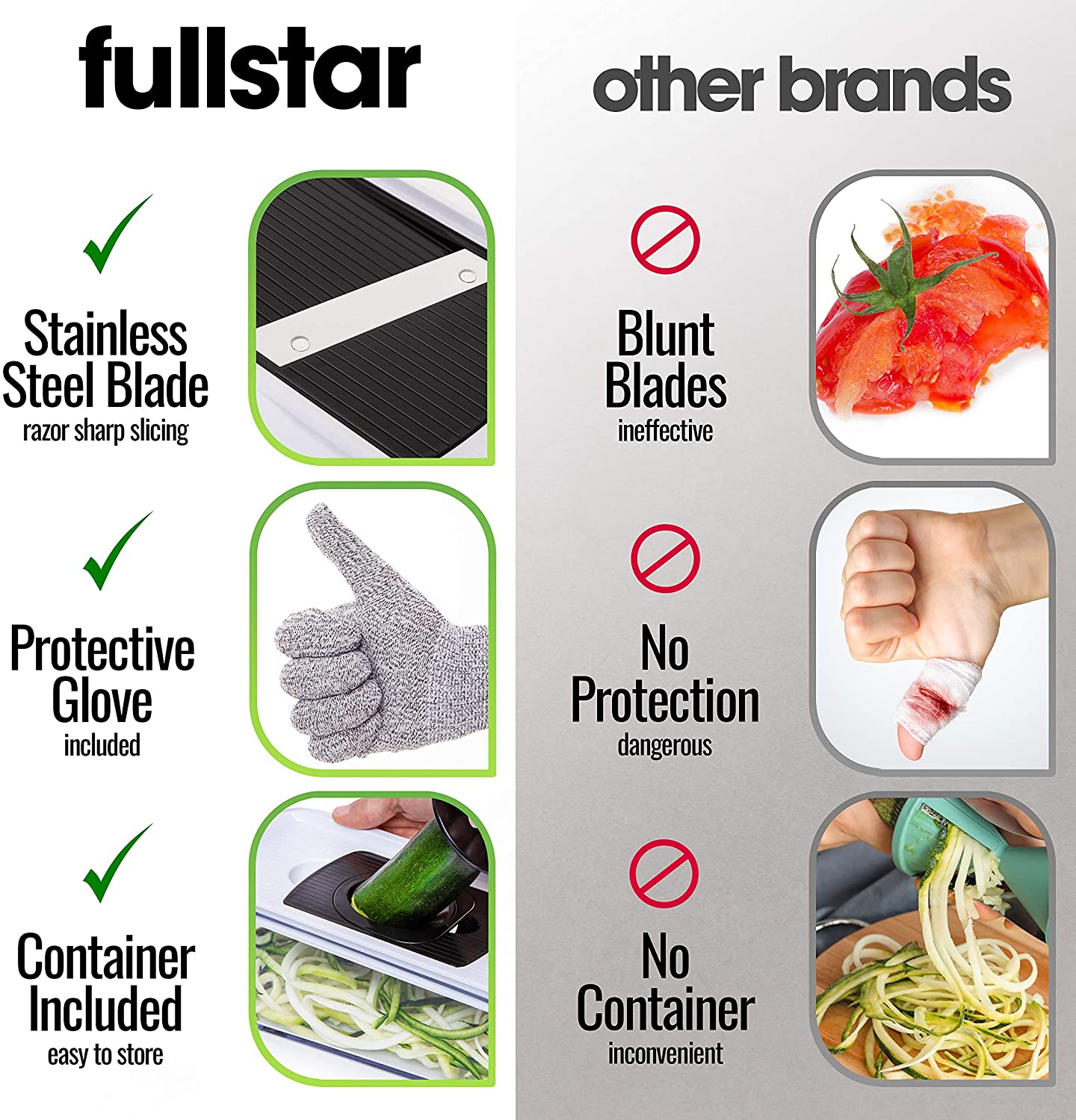 Features of Fullstar 6-in-1 Chopper & Mandoline