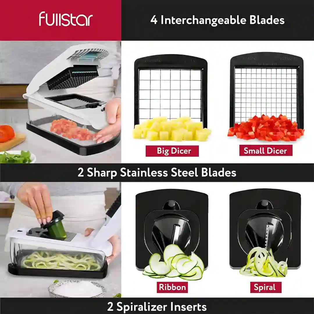 blades of Fullstar 1.5 vegetable chopper