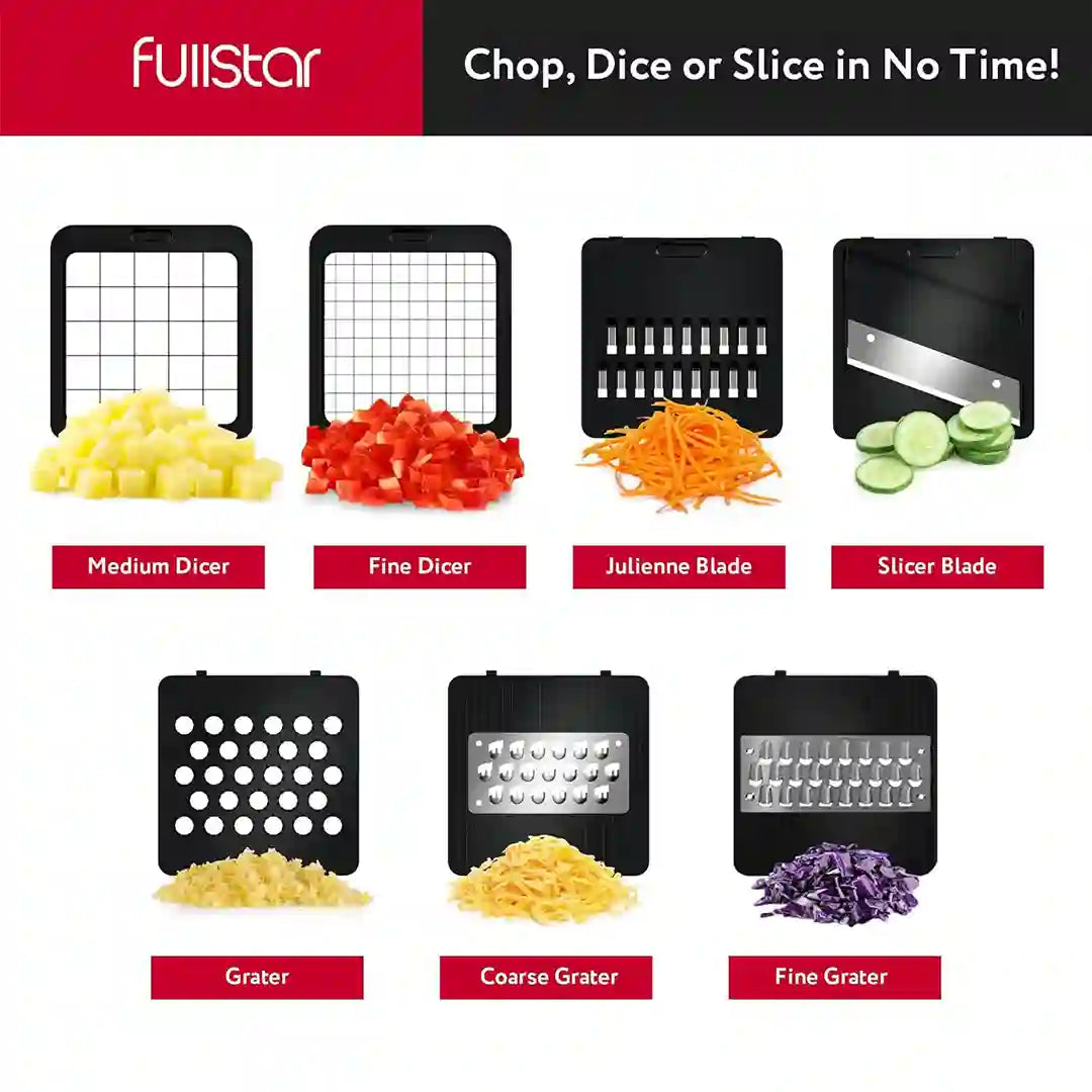 blades of Fullstar Compact Chopper/Mandoline
