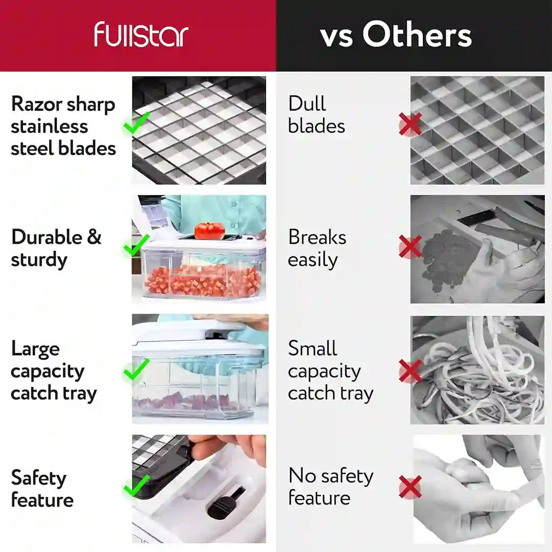 features of Fullstar All-in-1 Mandoline Slicer Spiralizer & Chopper