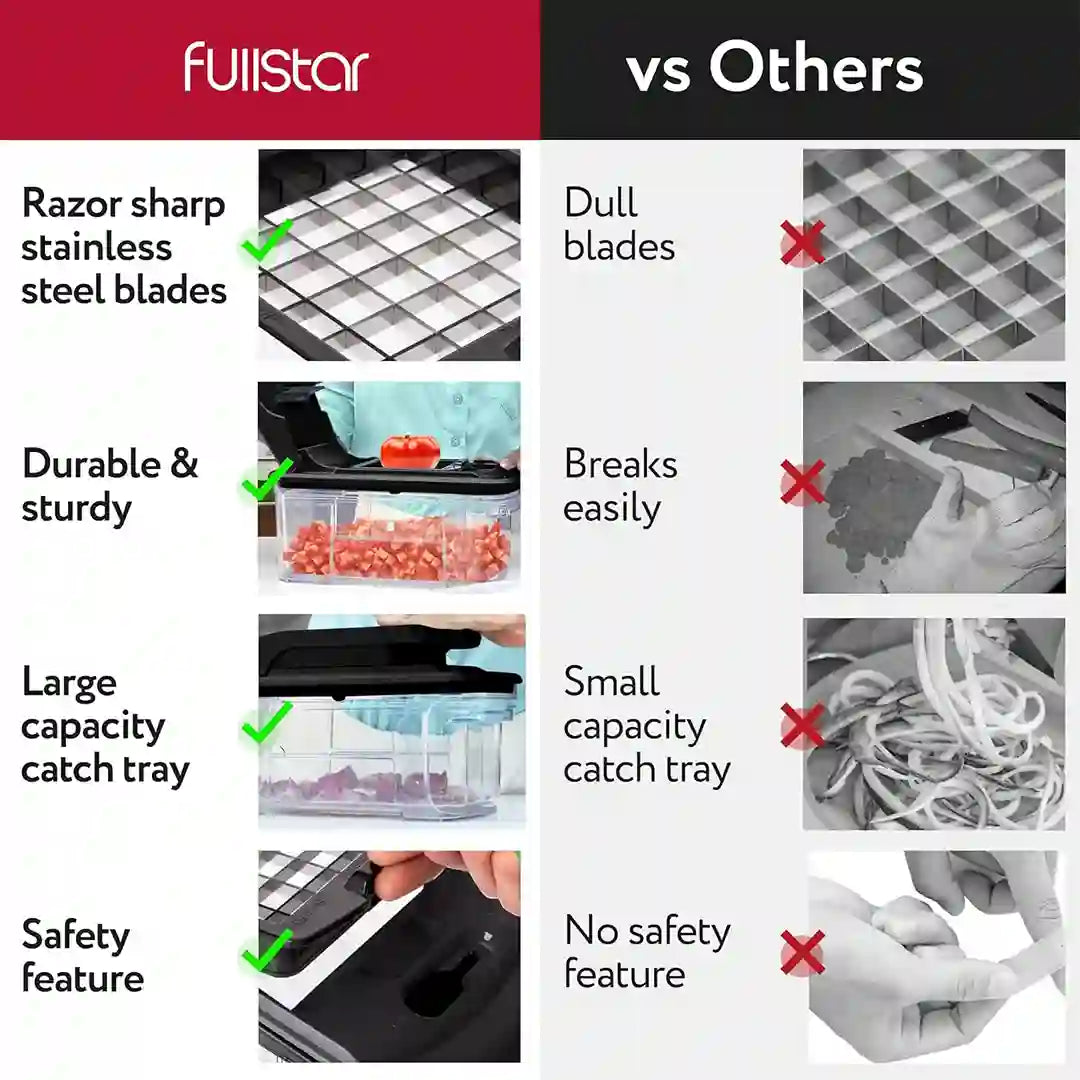 features of Fullstar All-in-1 Mandoline Slicer Spiralizer & Chopper