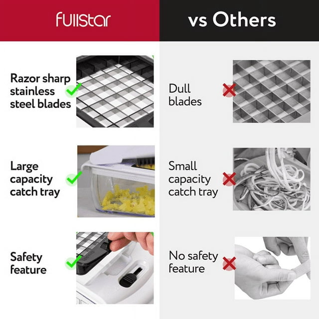 Fullstar 4 in 1 Vegetable Chopper