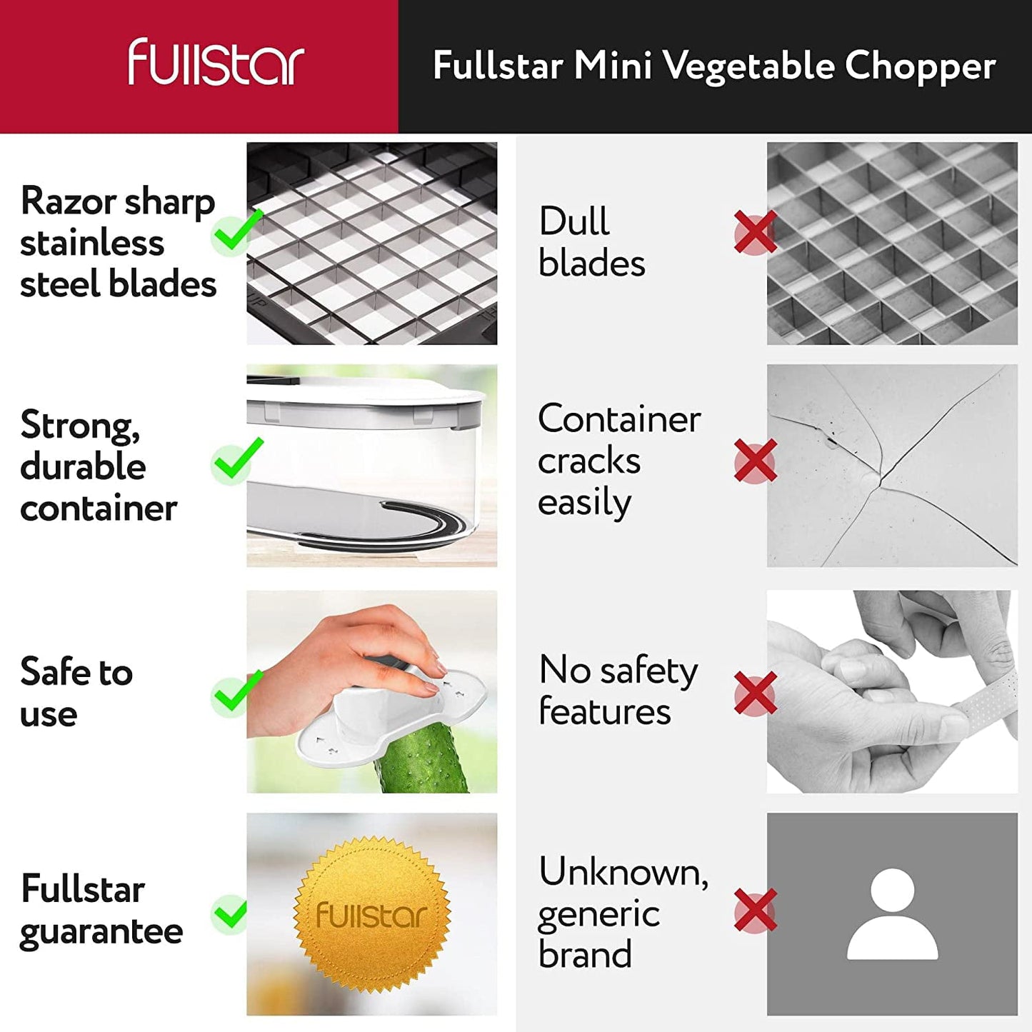 Fullstar Vegetable Chopper 6 in 1 (White)