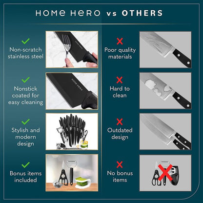 Home Hero Stainless Steel Kitchen & Steak Knife Set vs competitors