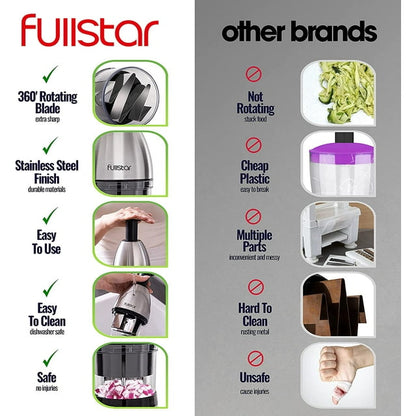 Hand Food Chopper - Stainless Steel, Black