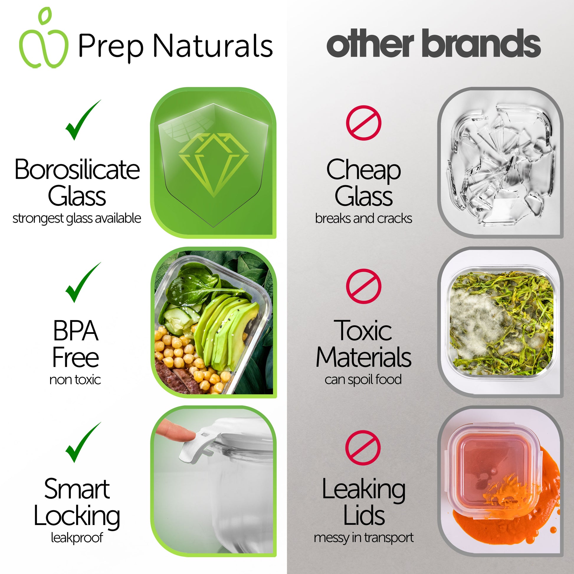 PrepNaturals Glass Storage Containers vs other brands