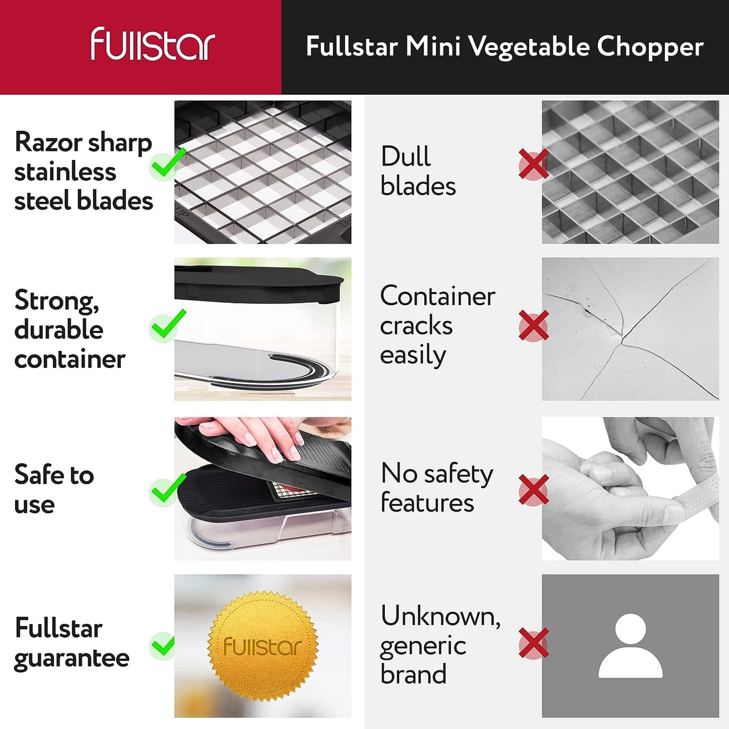 Fullstar 6 in 1 Vegetable Chopper (Black)