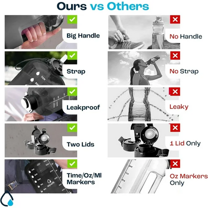 AQUAFIT - Water Bottle with Straw - Motivational Big Water Bottle with Time Marker - 1 Gallon, Gray