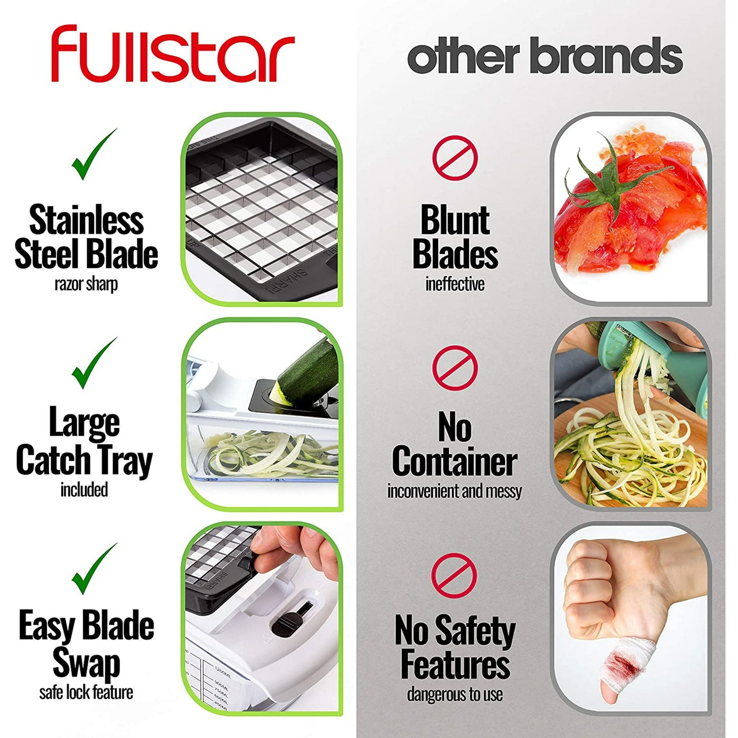 Fullstar Vegetable Chopper 7 in 1 (White)