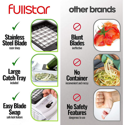 Fullstar Vegetable Chopper 7 in 1 (White)