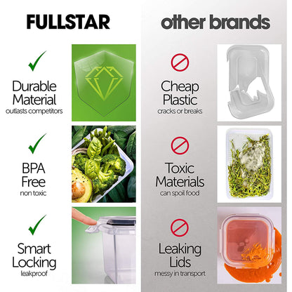 Meal Prep Containers with Lid - 28 pcs