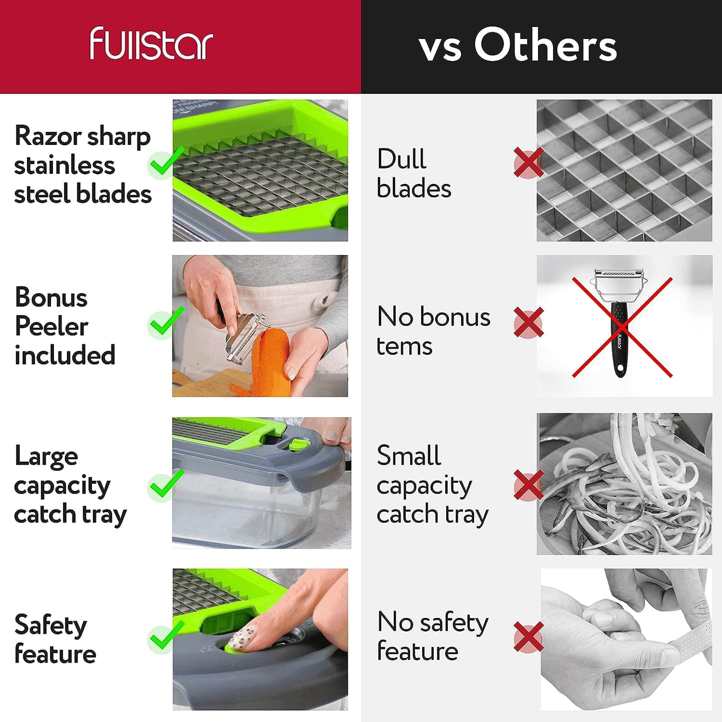 Vegetable Chopper - 7-in-1 (Gray)