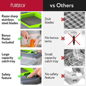 Fullstar 9-in-1 Deluxe Vegetable Chopper