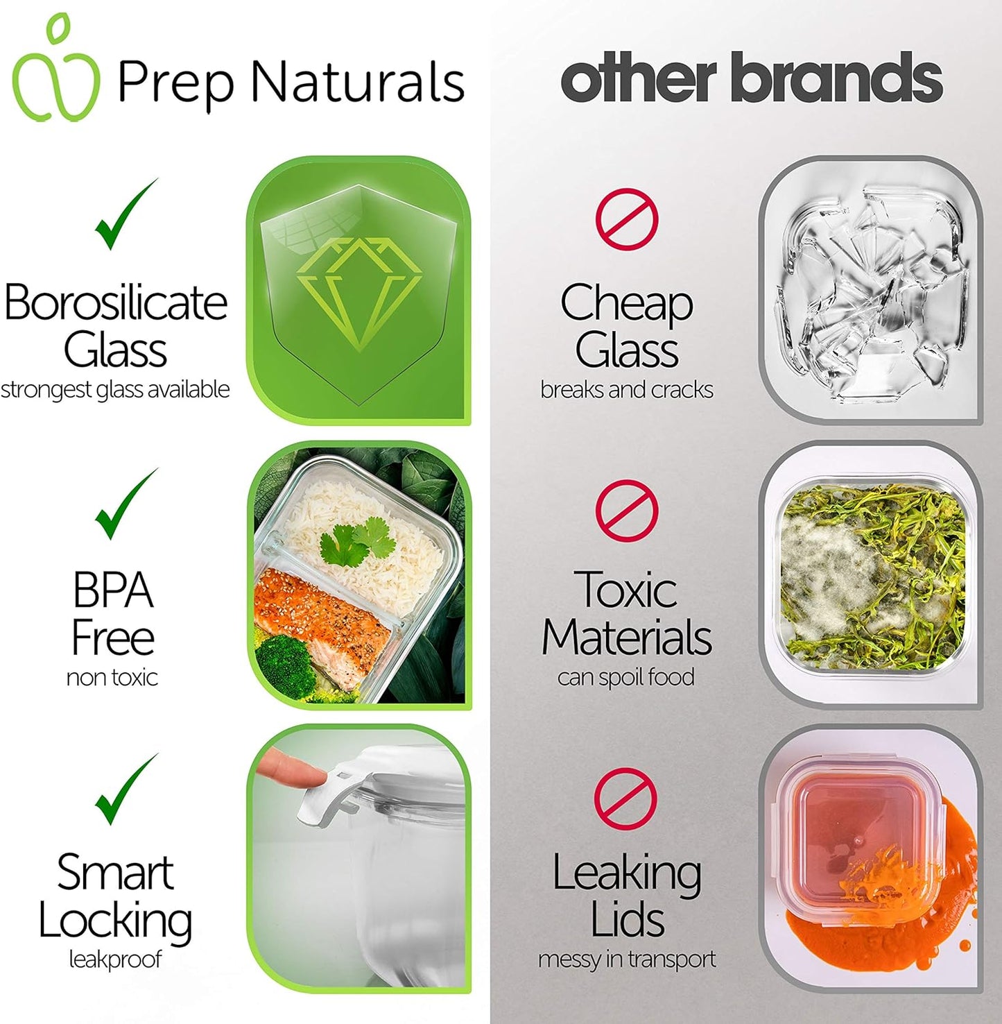 features of PrepNaturals Glass Storage Containers w/ Lids