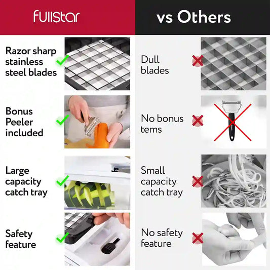 features of Fullstar 9-in-1 Deluxe Vegetable Chopper