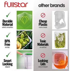 Food Storage Containers with Lids - 34 Pieces