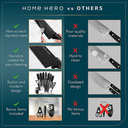 Home Hero Stainless Steel Kitchen & Steak Knife Set vs others