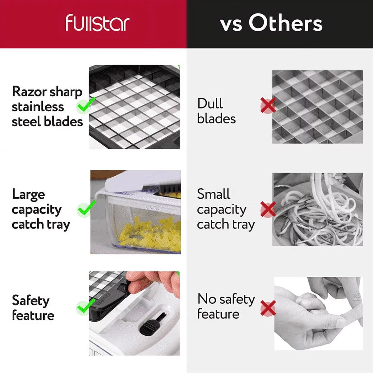 Vegetable Chopper - 3-in-1 (White)