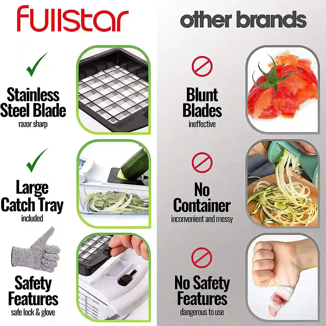 features of Fullstar Vegetable Hand Chopper