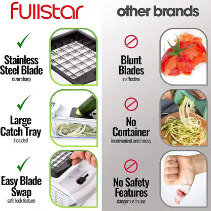 features of Fullstar Viral Vegetable Chopper