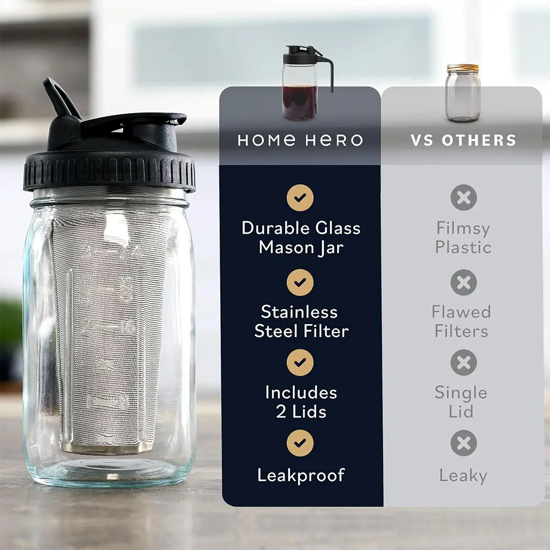 Home Hero Cold Brew Coffee Maker vs others