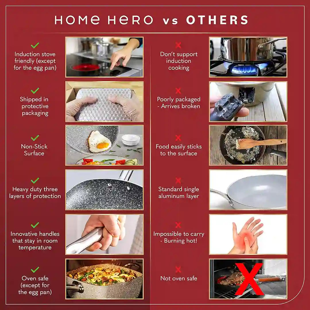 Home Hero Granite Cookware Set vs others