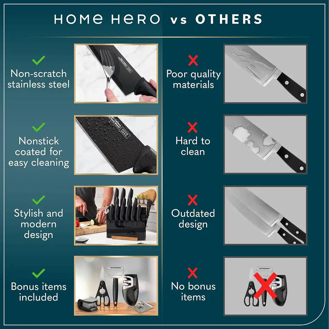 Home Hero Knife Set w/ New Acrylic Stand vs others