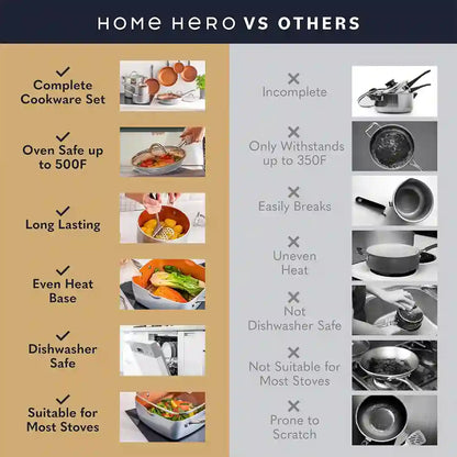 Home Hero Cookware Set vs others