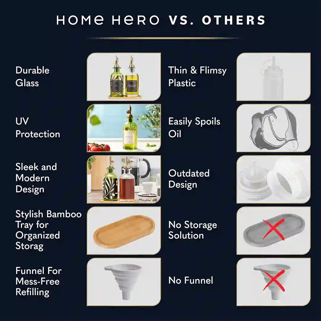 Home Hero Oil Dispensers vs competitors