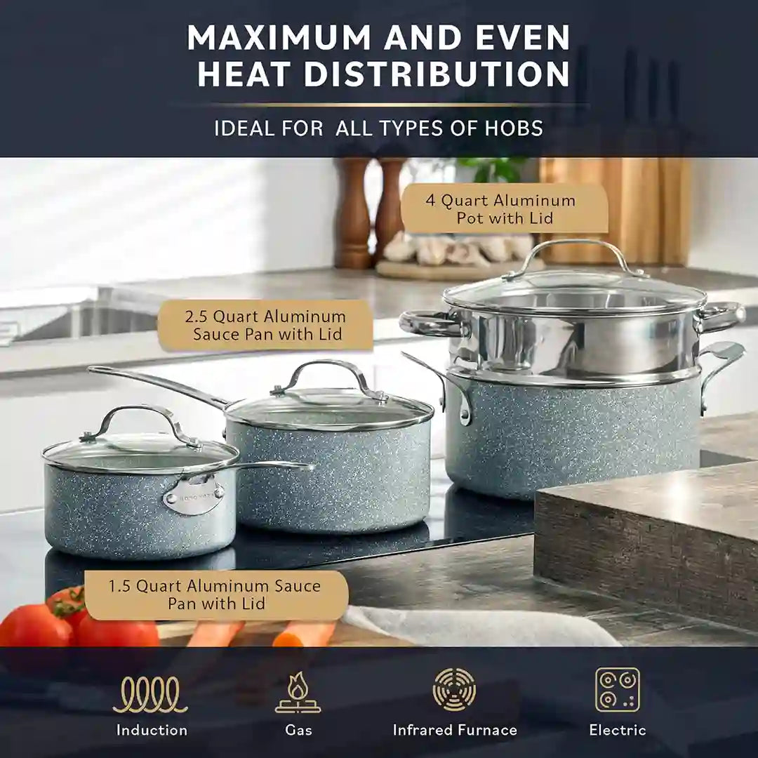 features of Home Hero Granite Stone Cookware